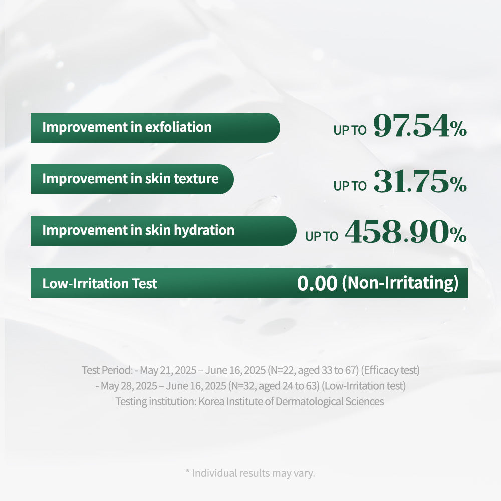 Heartleaf Peelief Clear Gel